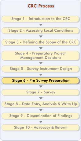 Module 6
